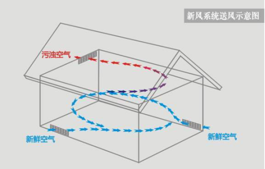 南宫NG·28(中国)最新官方网站