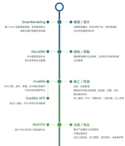 南宫NG·28(中国)最新官方网站