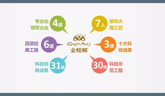 南宫NG·28(中国)最新官方网站