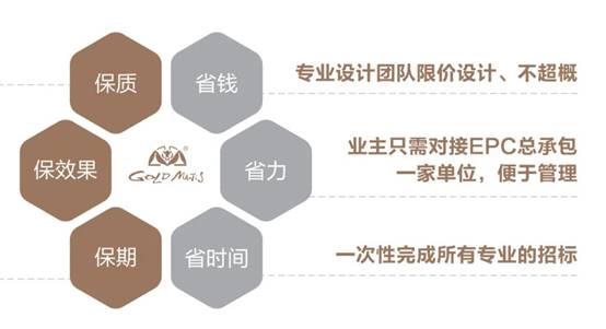 南宫NG·28(中国)最新官方网站