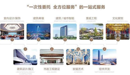 南宫NG·28(中国)最新官方网站