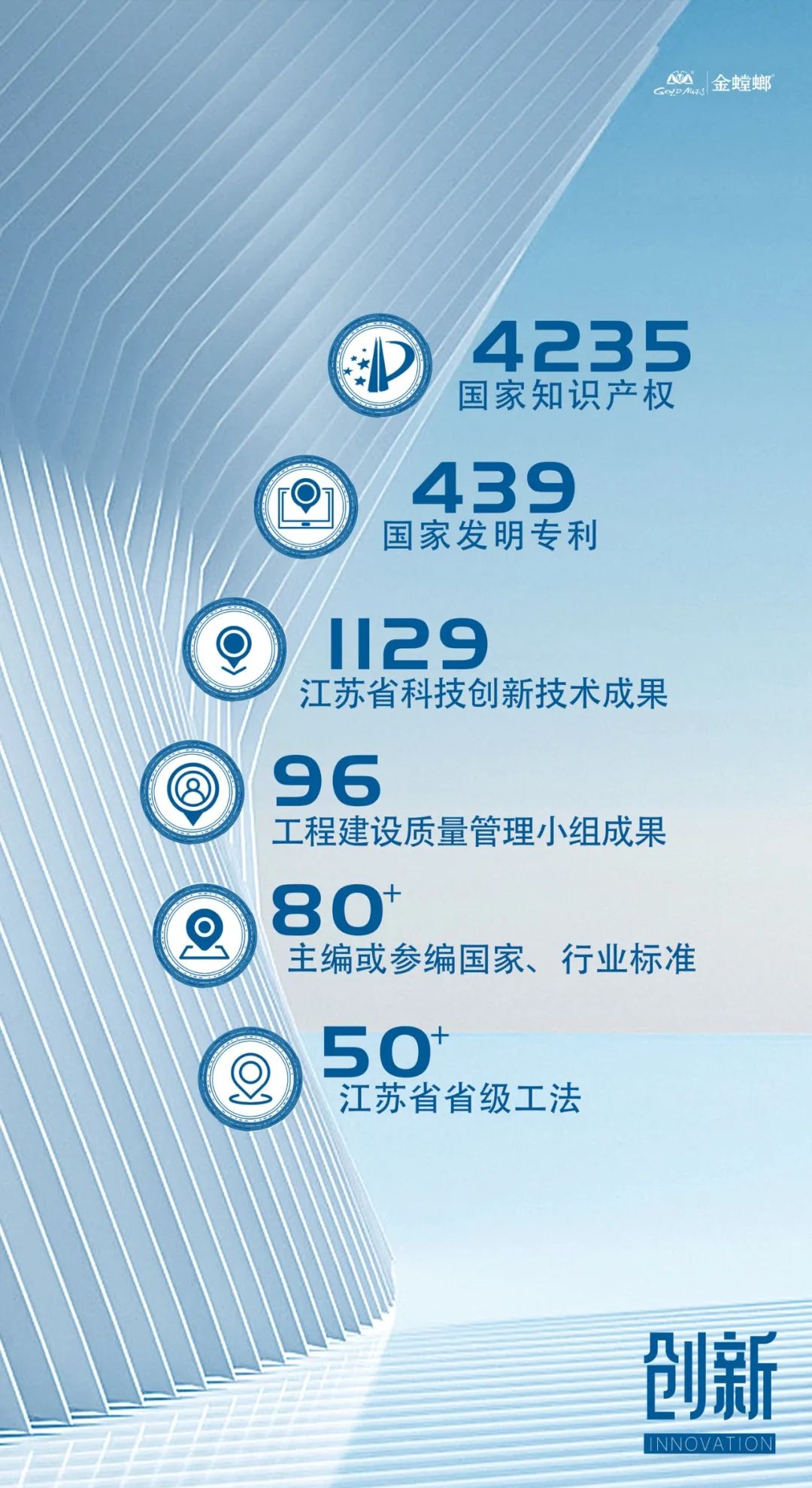 南宫NG·28(中国)最新官方网站